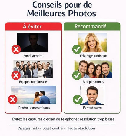 ICONICUBE Photo Puzzle Cube Personnalisé - QR Code pour Une Résolution Facile - Cadeau Unique pour Anniversaire, Noël, Enfants, Parents, Amis, Entreprises - Made in France (2x2 Mini Keychain)